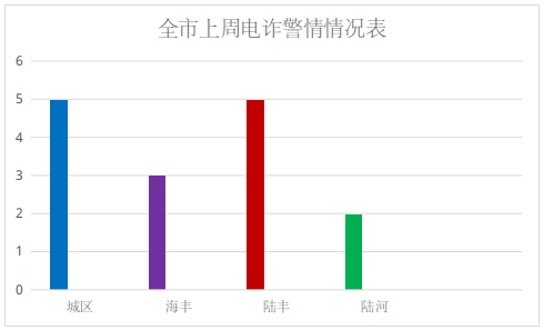 海丰一事主购买衣服却摊上大事